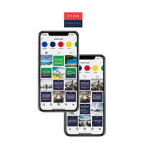 Publication-stewtravel-instagram-post-content-creator-createur-de-contenu-feed-